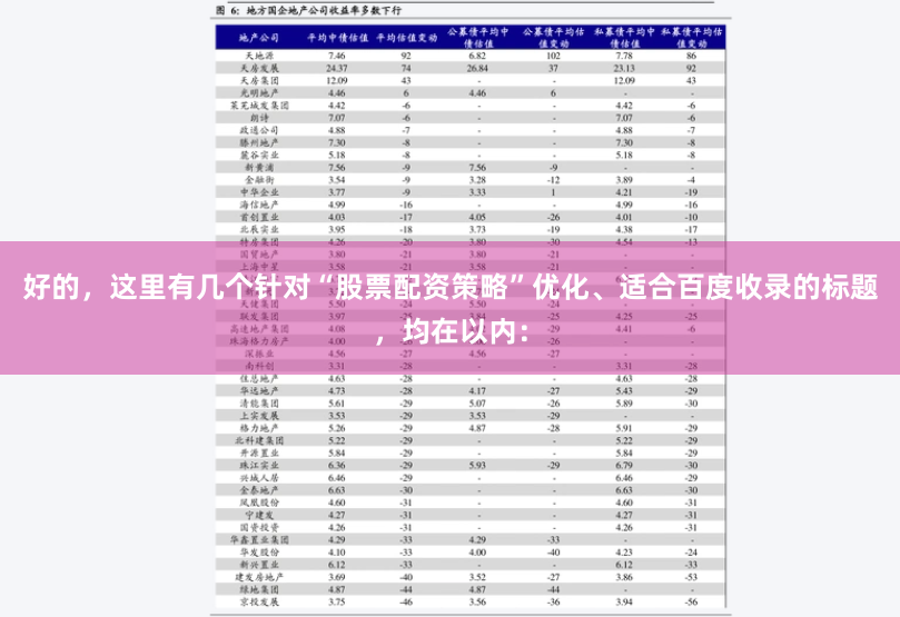 好的，这里有几个针对“股票配资策略”优化、适合百度收录的标题，均在以内：
