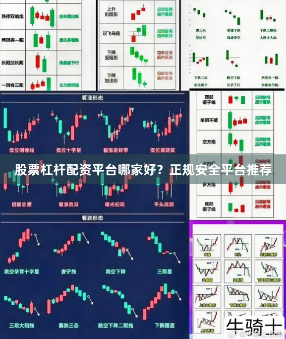 股票杠杆配资平台哪家好？正规安全平台推荐