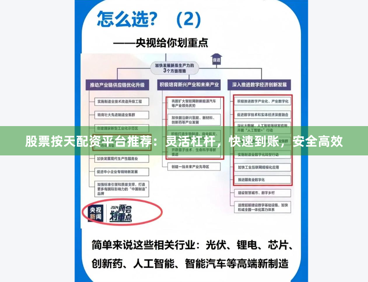 股票按天配资平台推荐:灵活杠杆,快速到账,安全高效