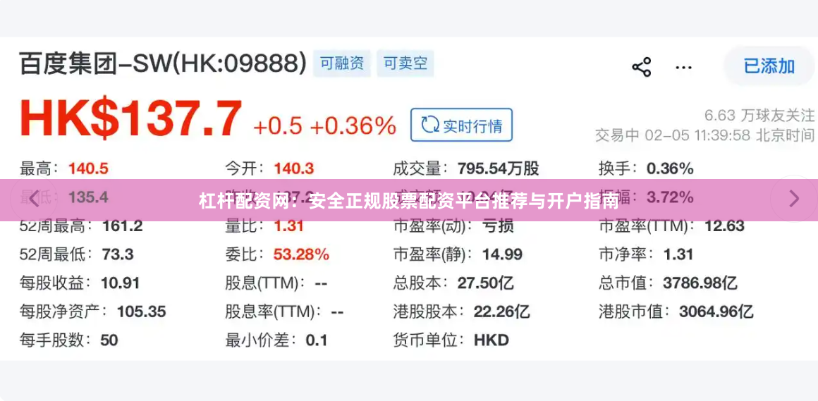 杠杆配资网：安全正规股票配资平台推荐与开户指南