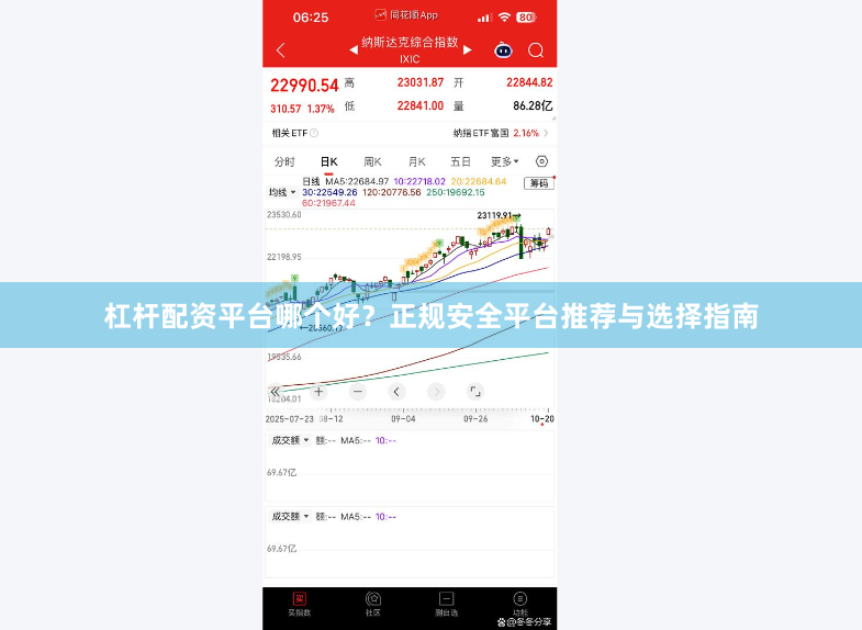 杠杆配资平台哪个好?正规安全平台推荐与选择指南