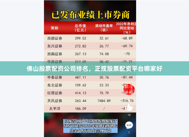 佛山股票配资公司排名，正规股票配资平台哪家好