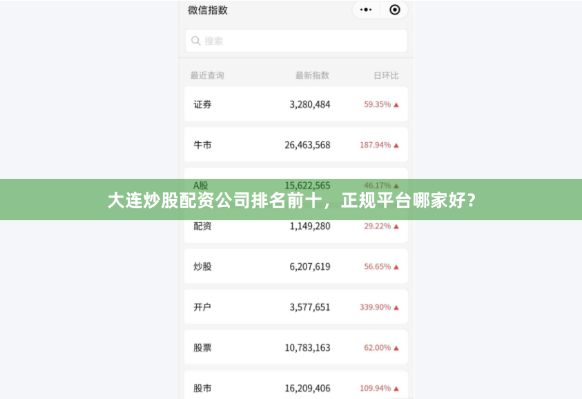 大连炒股配资公司排名前十，正规平台哪家好？