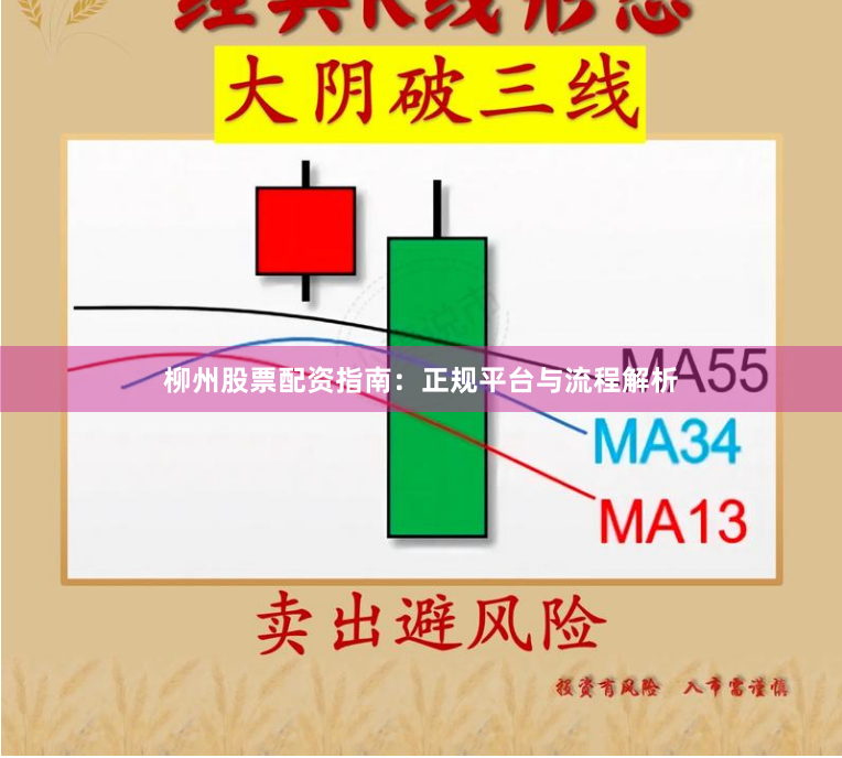 柳州股票配资指南：正规平台与流程解析