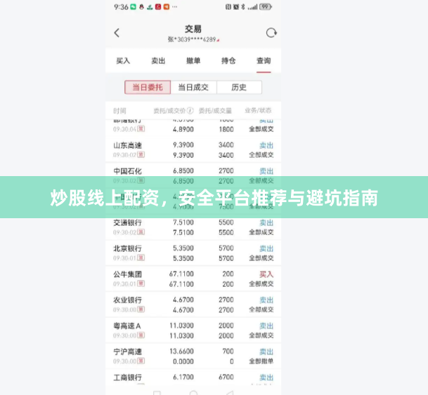 炒股线上配资，安全平台推荐与避坑指南