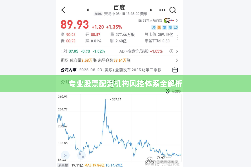 专业股票配资机构风控体系全解析