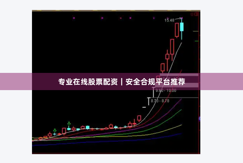 专业在线股票配资|安全合规平台推荐