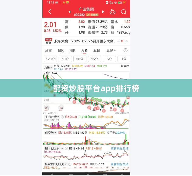 配资炒股平台app排行榜