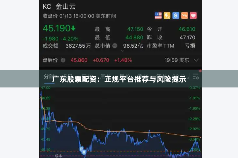 广东股票配资：正规平台推荐与风险提示